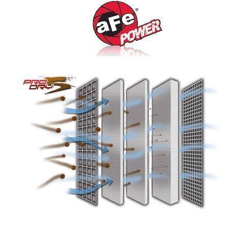 Universal Air Filter Z39352