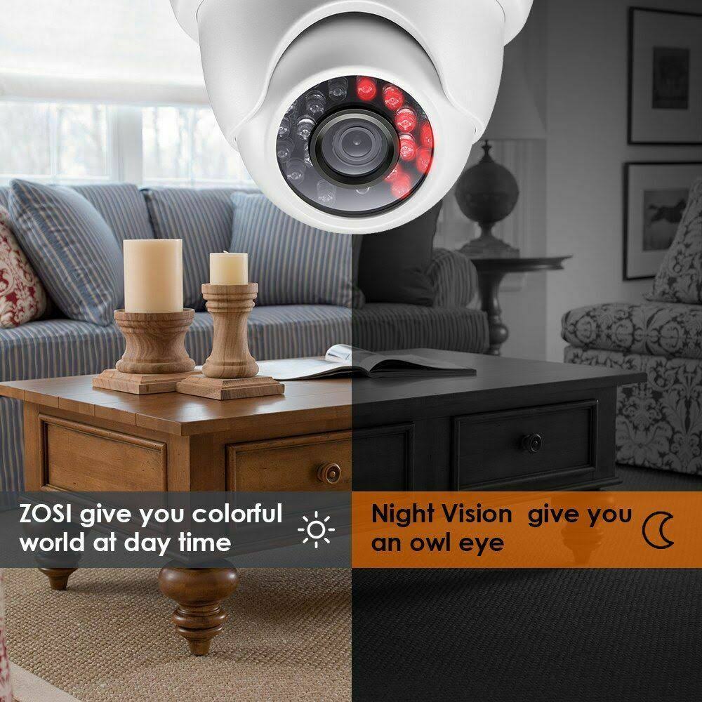 1080p Outdoor CCTV System 4CH DVR with 2x 2MP Cameras H789190