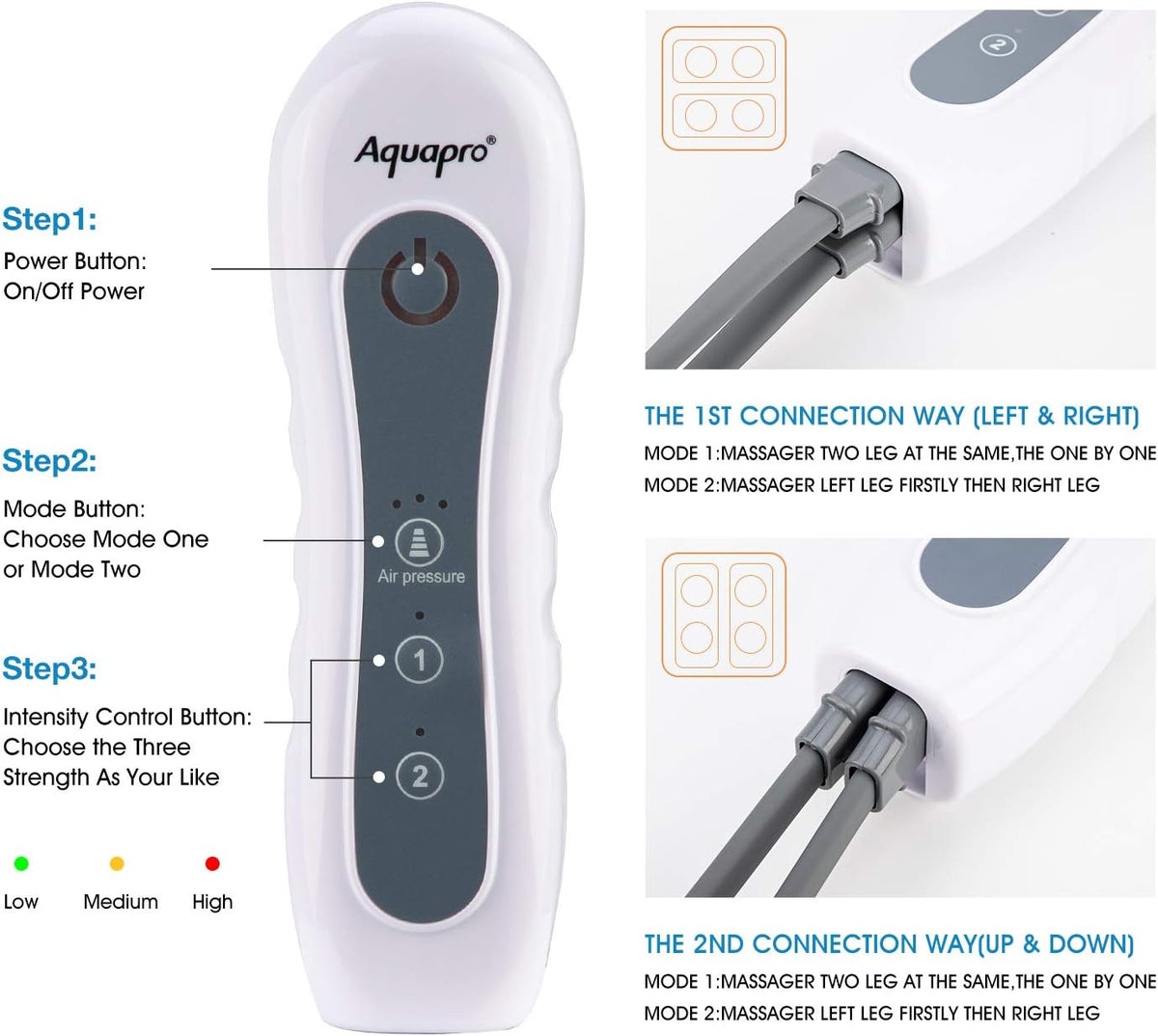 Rechargeable Air Leg Compression Massager with 4 Modes 3 Intensities K2398