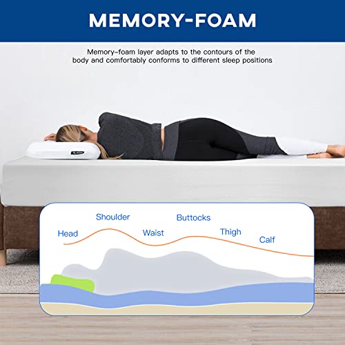 8 inch Twin Gel Memory Foam Mattress Q5331
