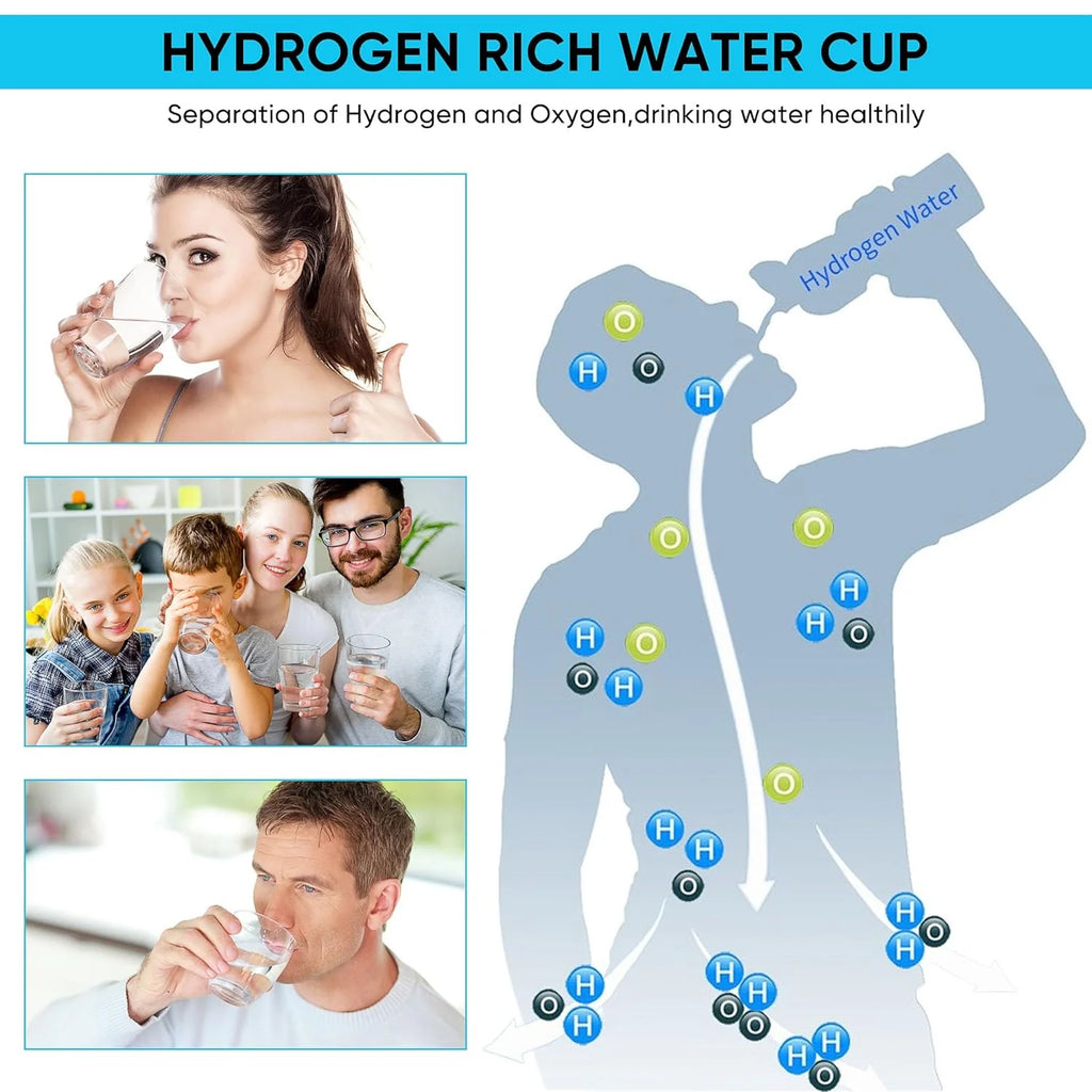 Hydrogen Water Bottle Generator I629644