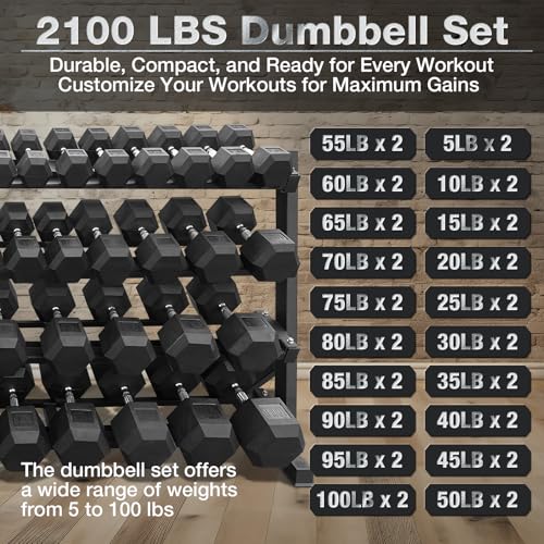550 lbs Dumbbells Weight Set K54200