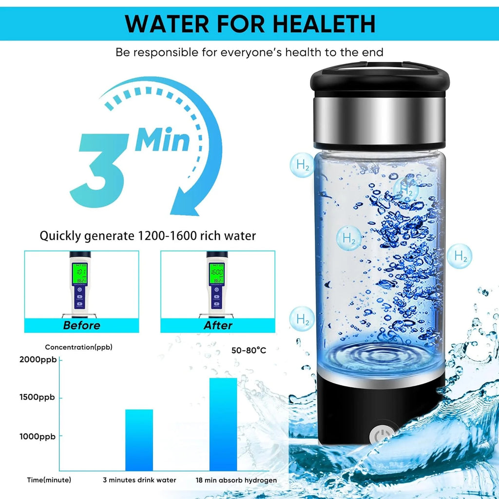 Hydrogen Water Bottle Generator I629644