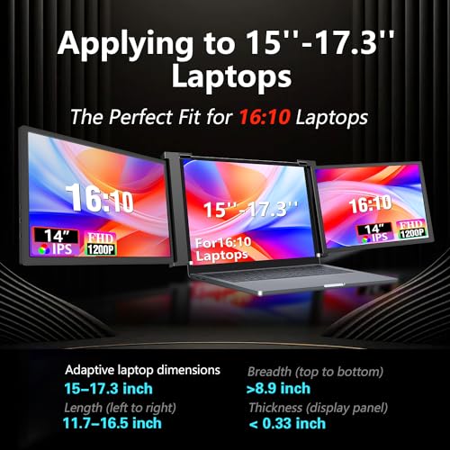 14" Triple Laptop Screen Extender FHD 1200P IPS Portable Monitor for 15-17.3" Laptop with HDMI/USB-C Black W5245