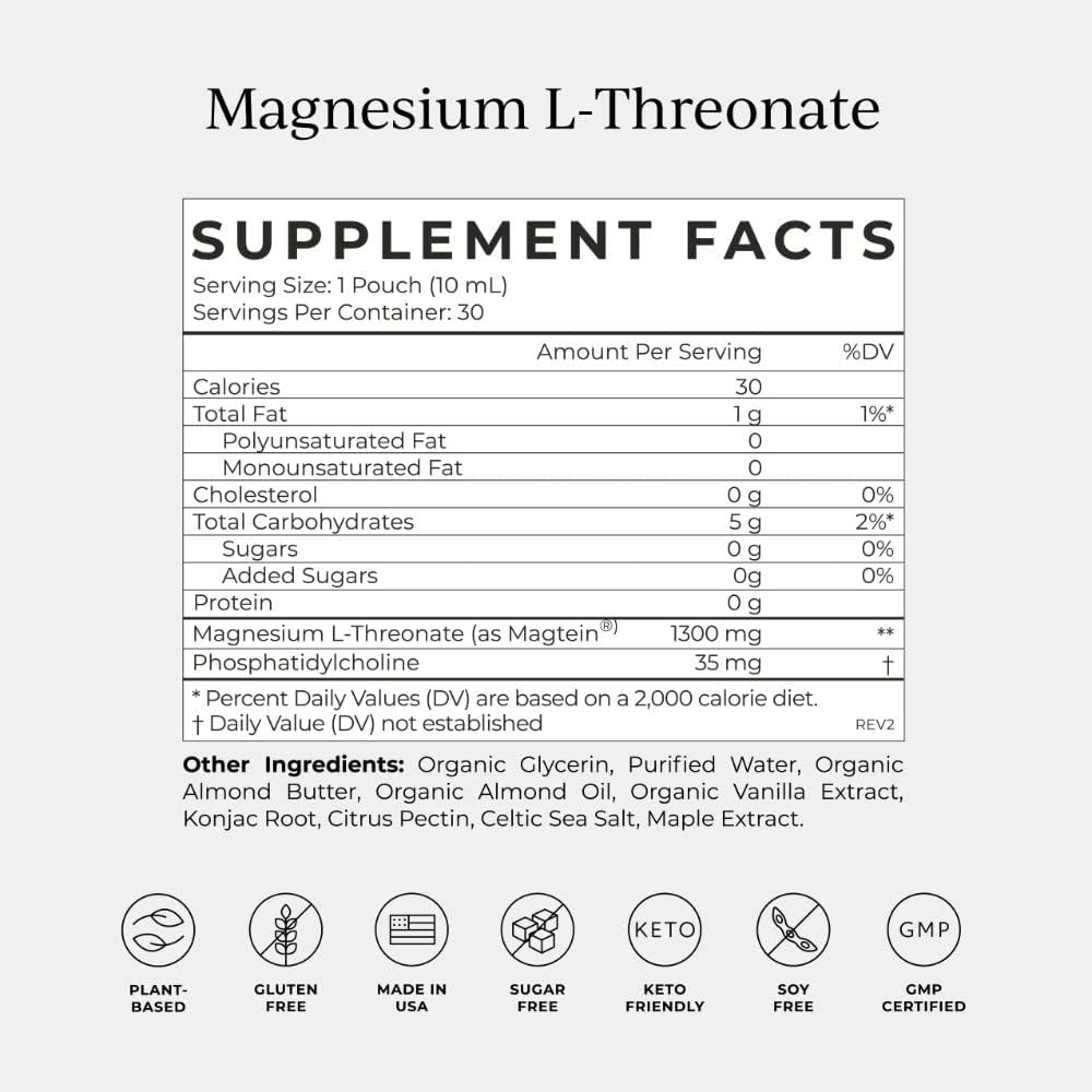 Liposomal Magnesium L-Threonate & Pure Shilajit Resin Bundle C196114