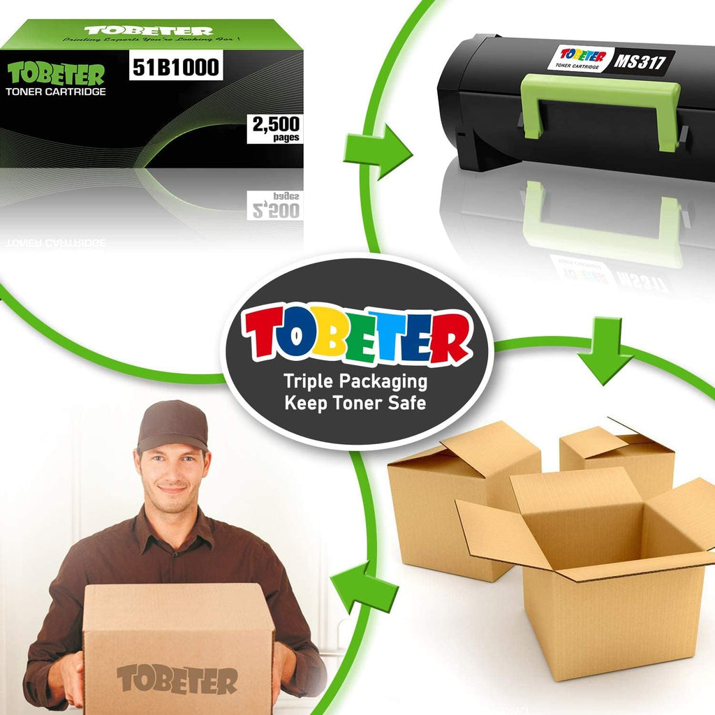 Remanufactured Toner Cartridge for Lexmark 51B1000 Printer (1Pack) Pack of 2 T93283