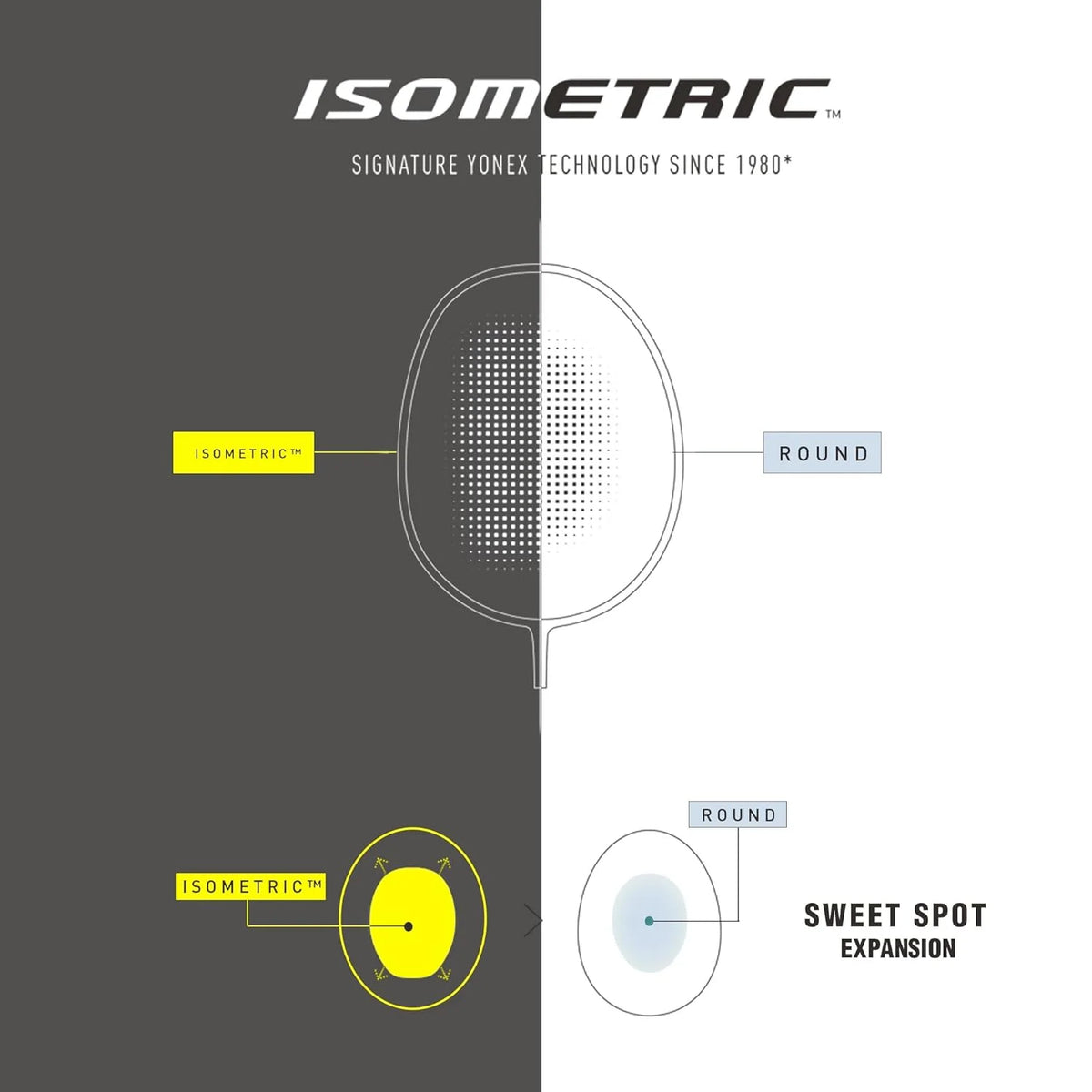 Pearl White Badminton Racquet 4U G374564