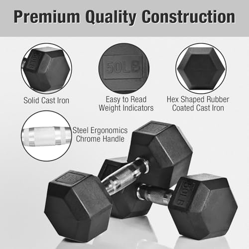 550 lbs Dumbbells Weight Set K54200