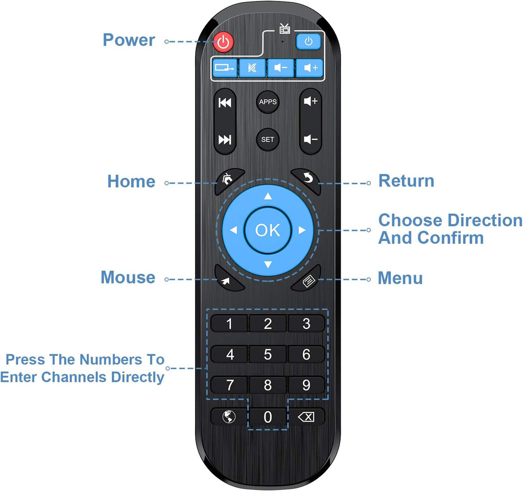 IPTV Box with Bluetooth Dual-Band WiFi Q213