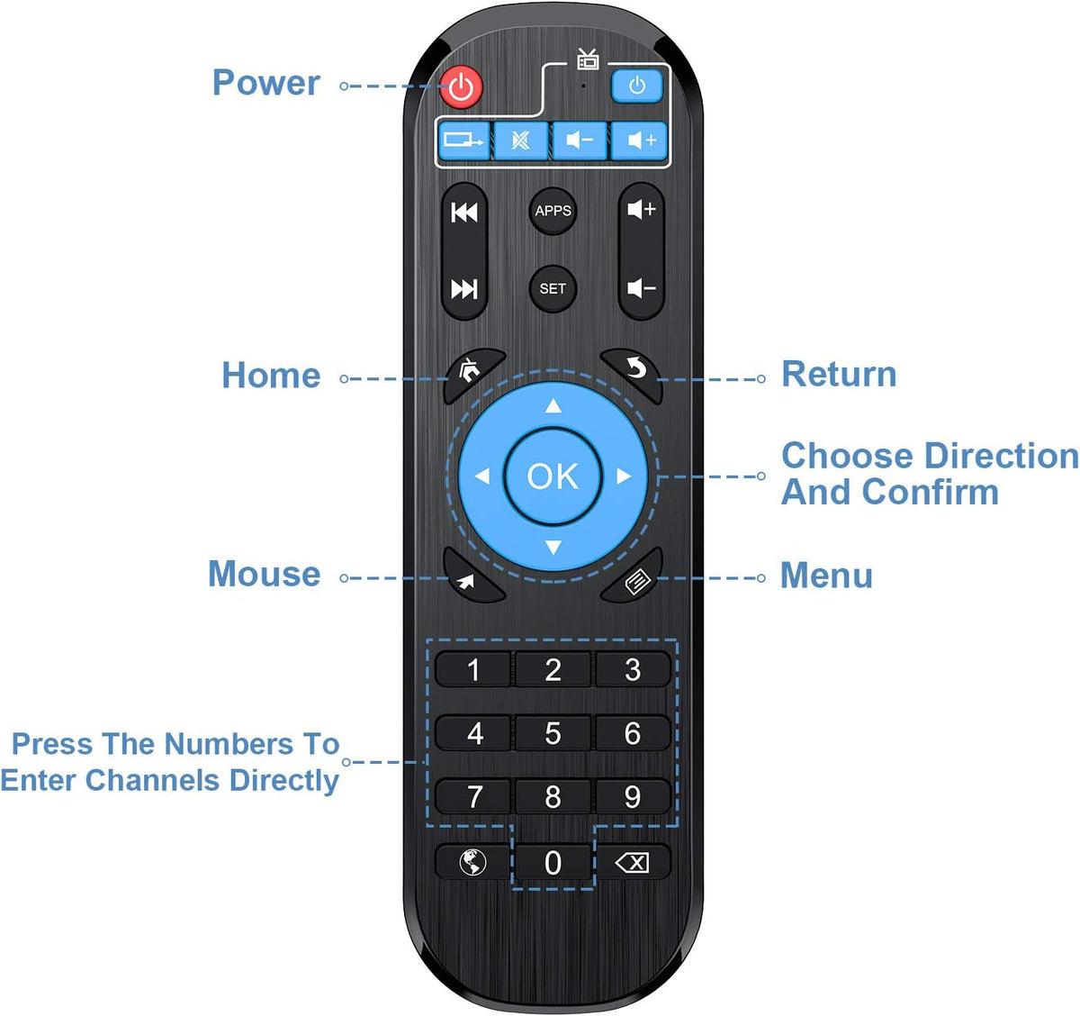 IPTV Box with Bluetooth Dual-Band WiFi Q213