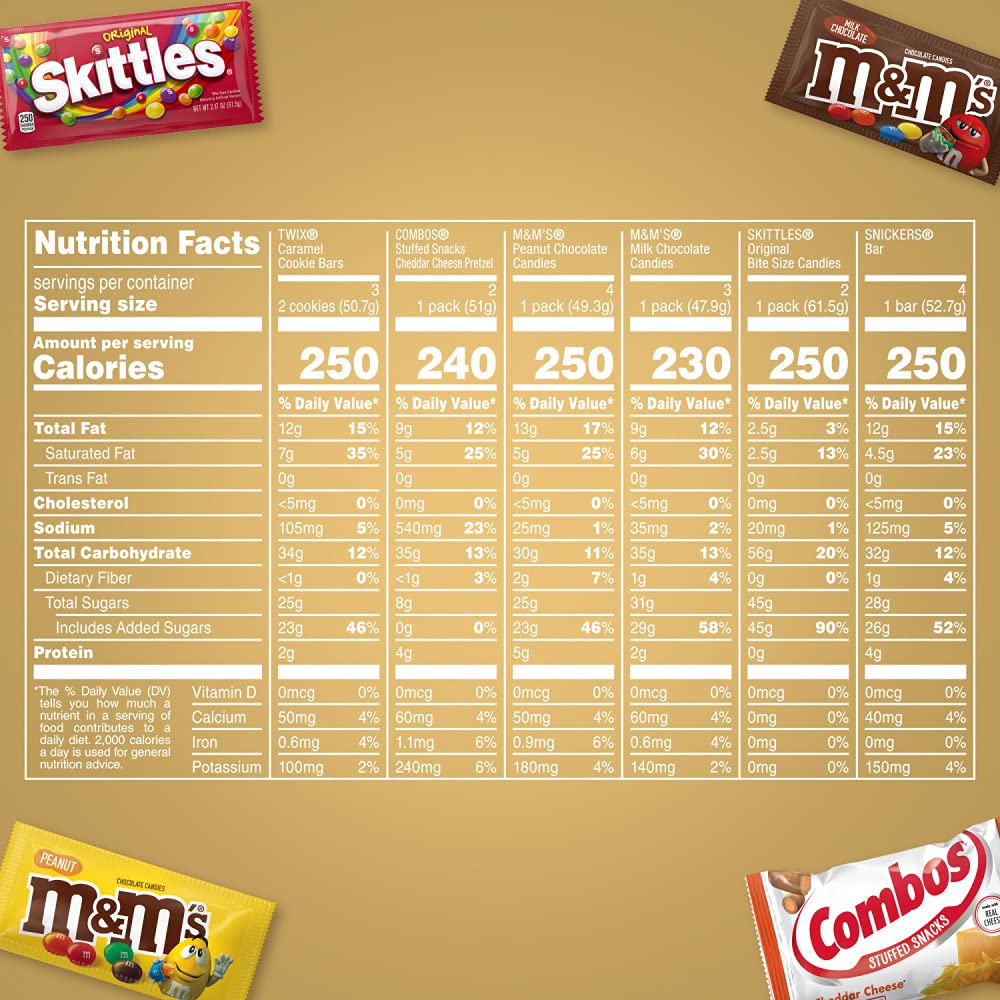 18 Full Size Candy Bars Gift Box, 2.78 pounds F72103