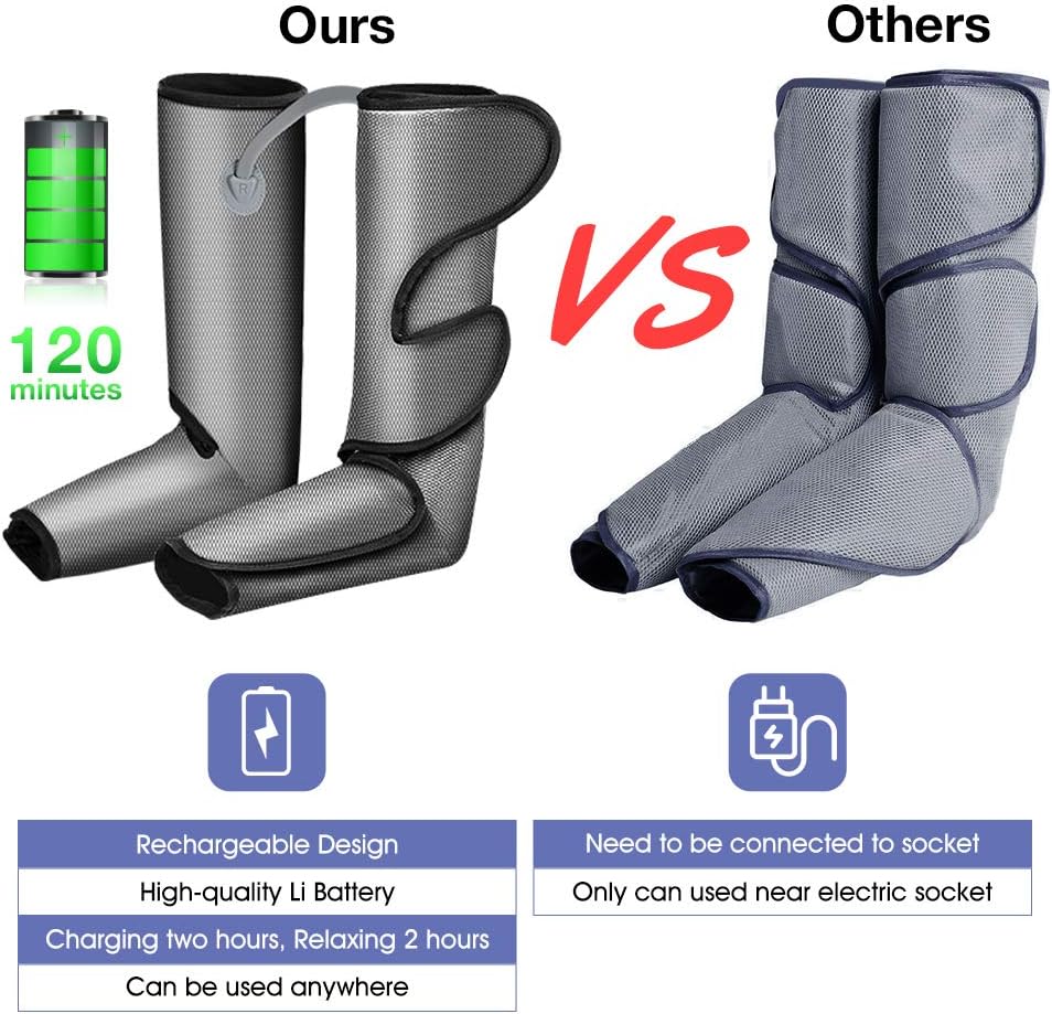 Rechargeable Air Leg Compression Massager with 4 Modes 3 Intensities K2398