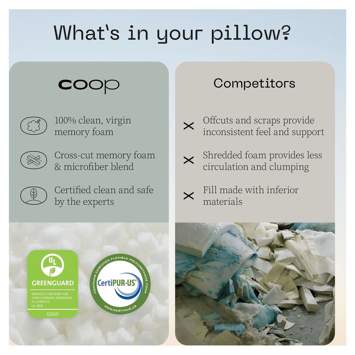Queen Size Loft Pillow L67904
