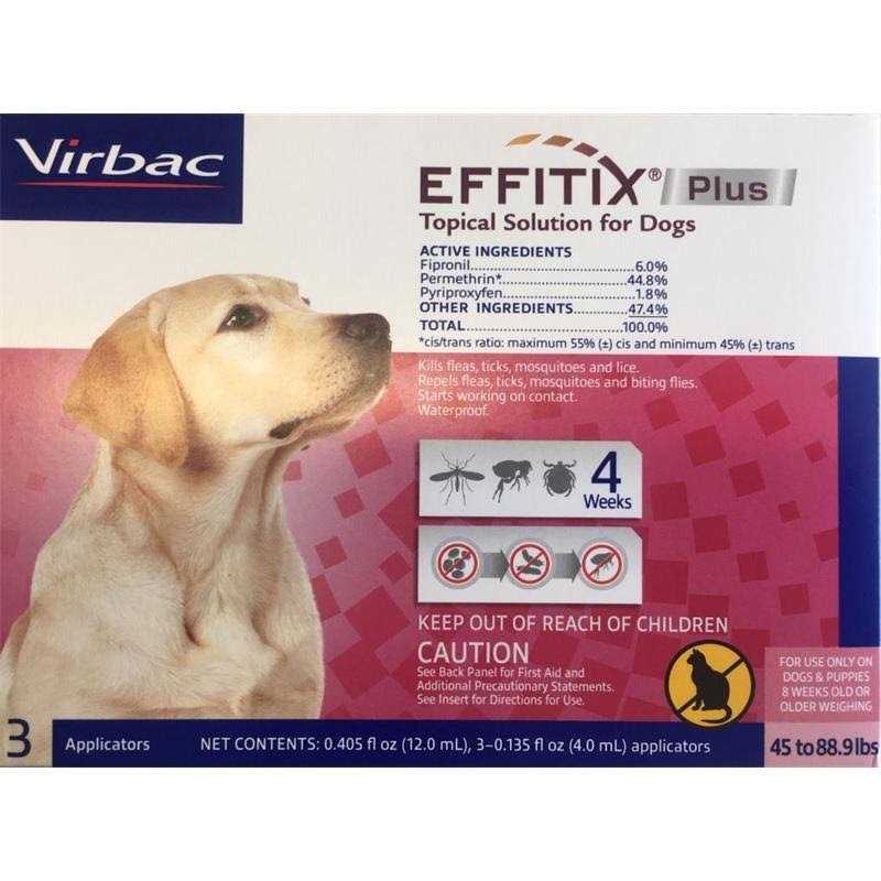 Pet Supplies S1656