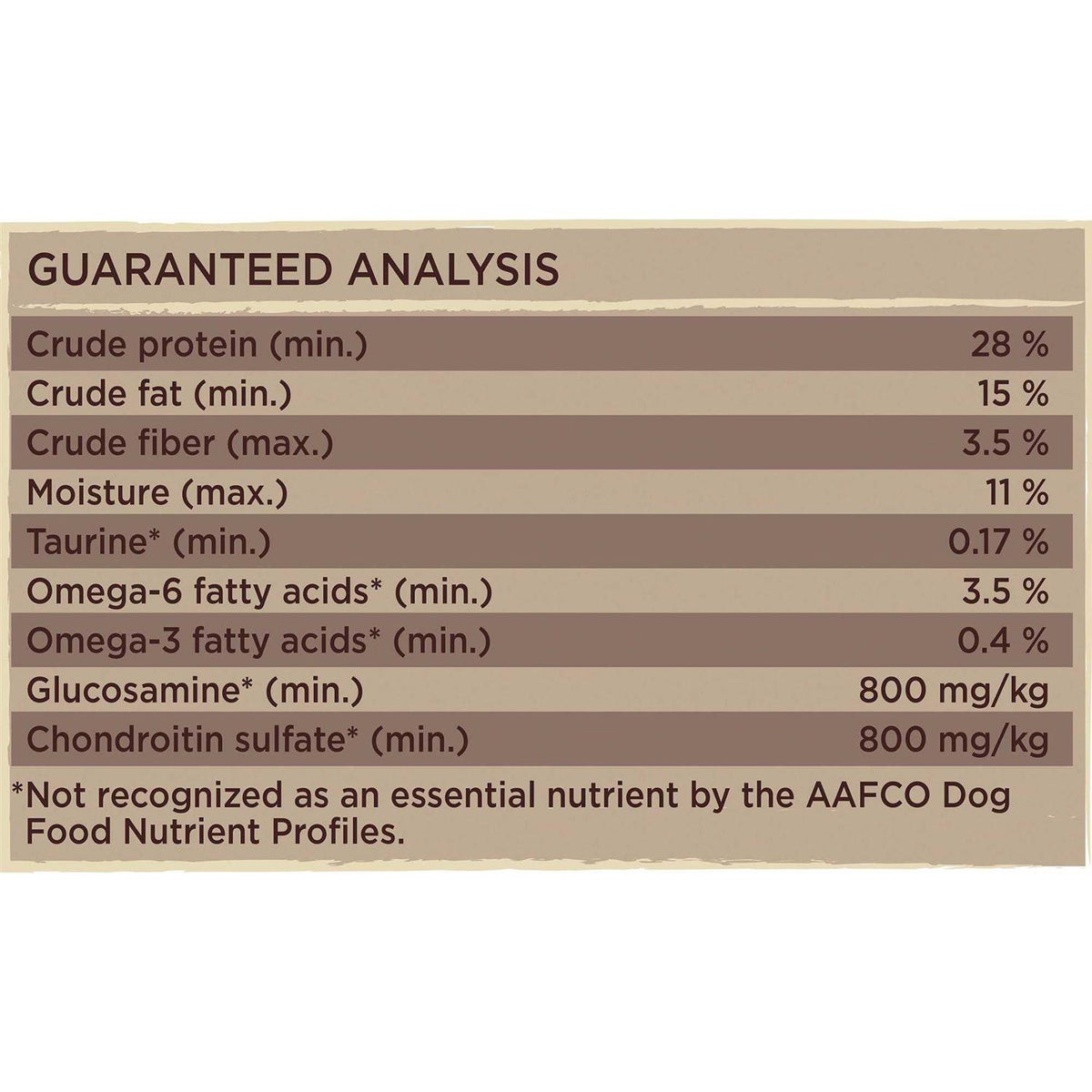 Wild Caught Salmon & Oatmeal Dog Food L890