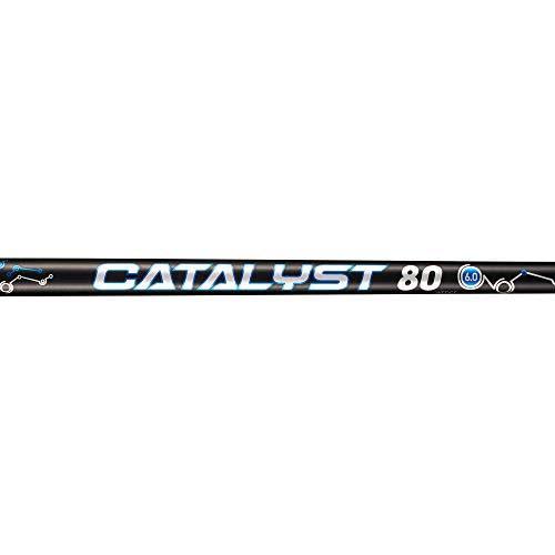 Chrome Wedge B5180