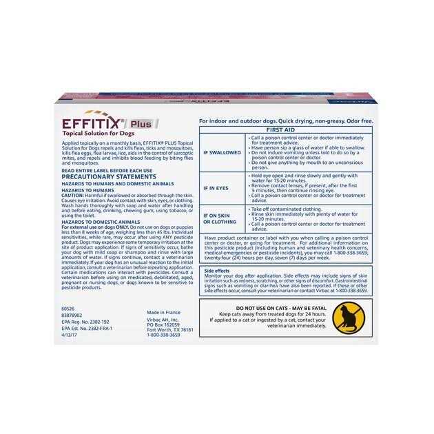 Pet Supplies S1656