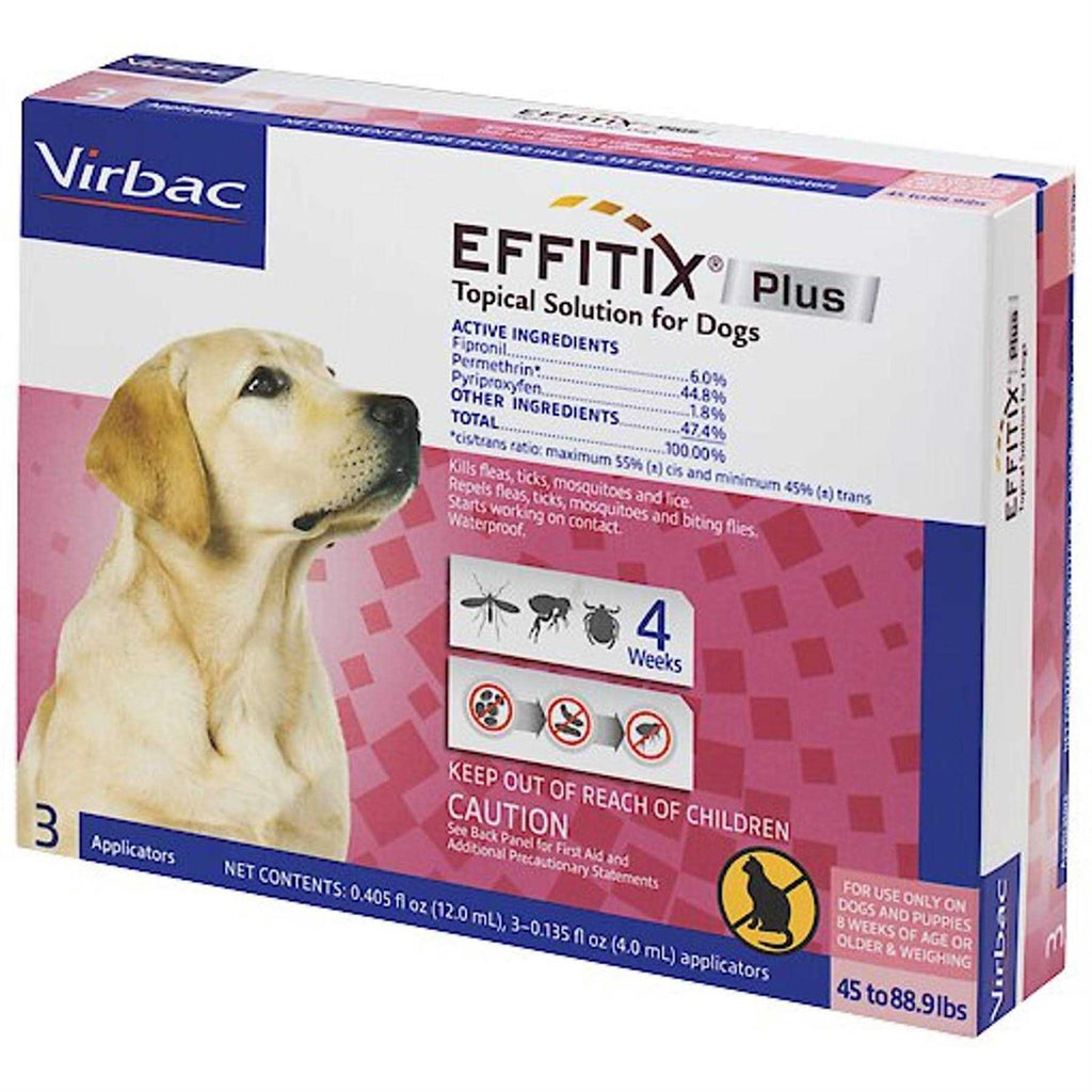 Pet Supplies S1656