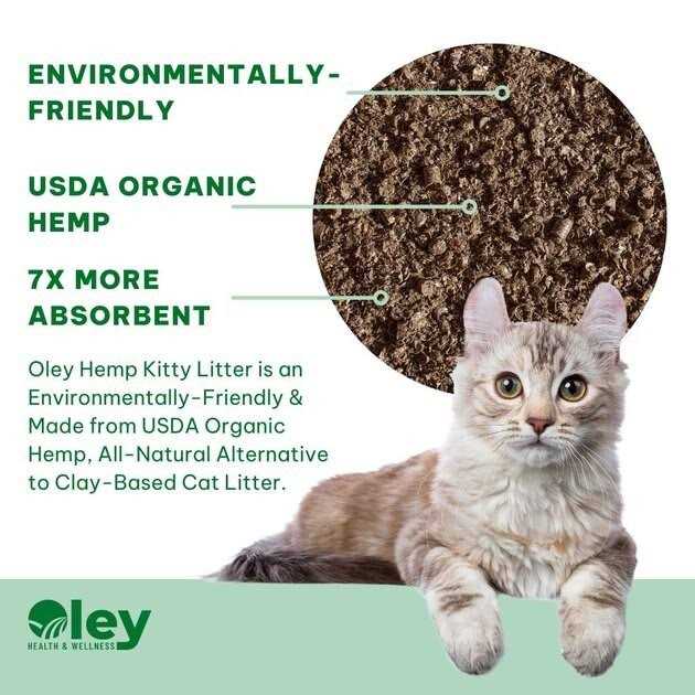 Natural Hemp Kitty Litter R9161