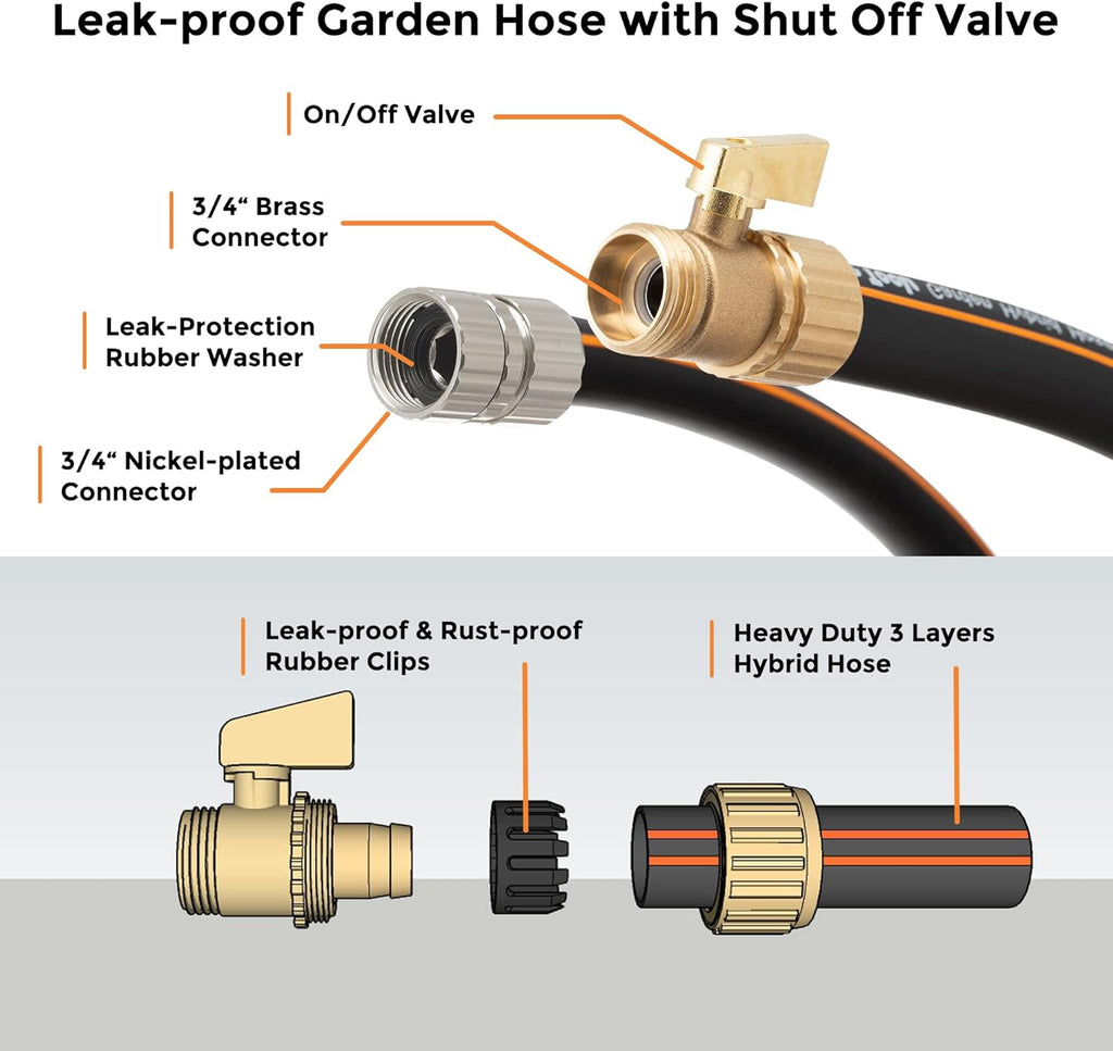 Hybrid Garden Hose 50 ft x 5/8", Heavy Duty Rubber Water Hose, 3/4" Brass Connector with Shut off Valve, Pack of 2 R787073