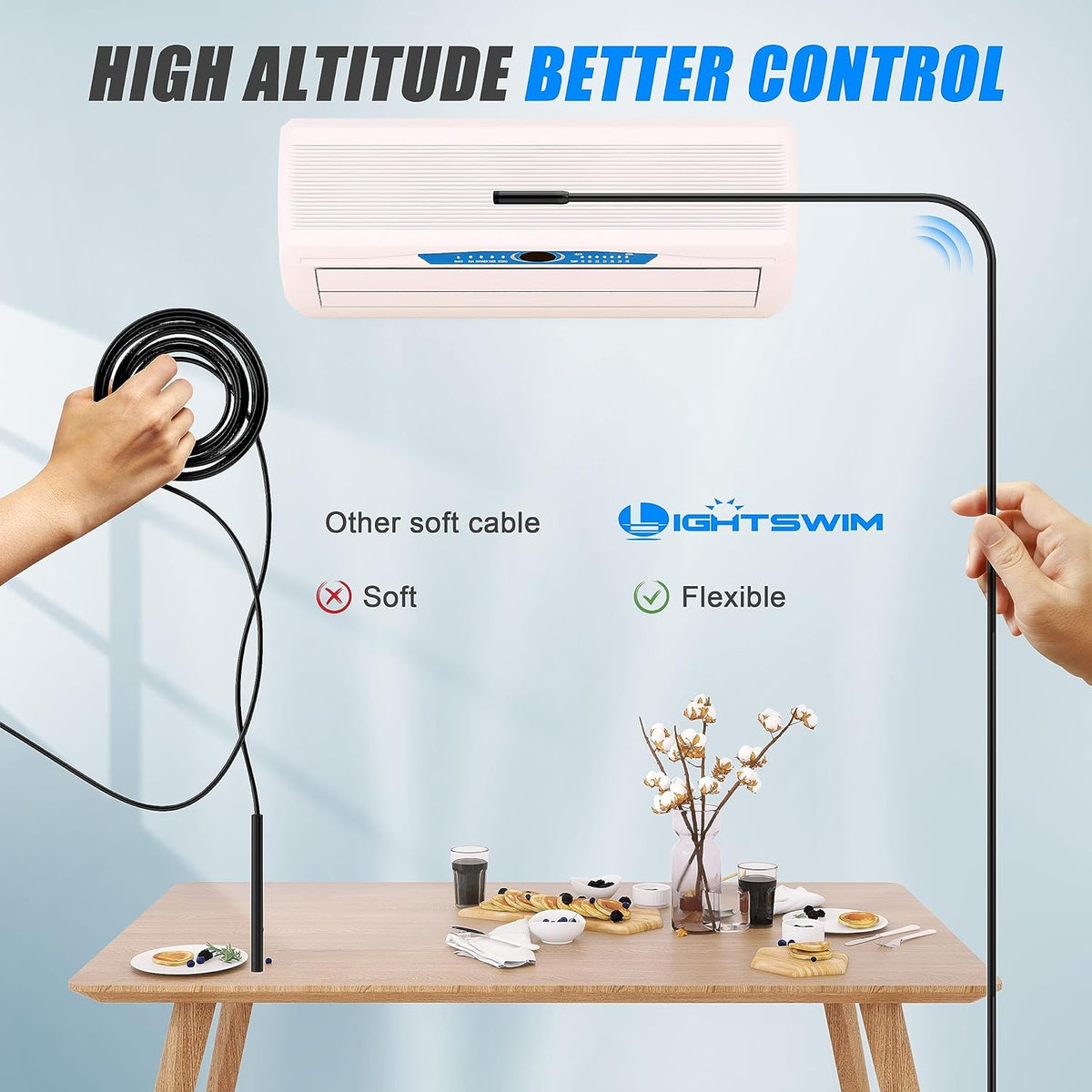 4.3" IPS Borescope with 16.5FT Semi-Rigid Cable Q5732