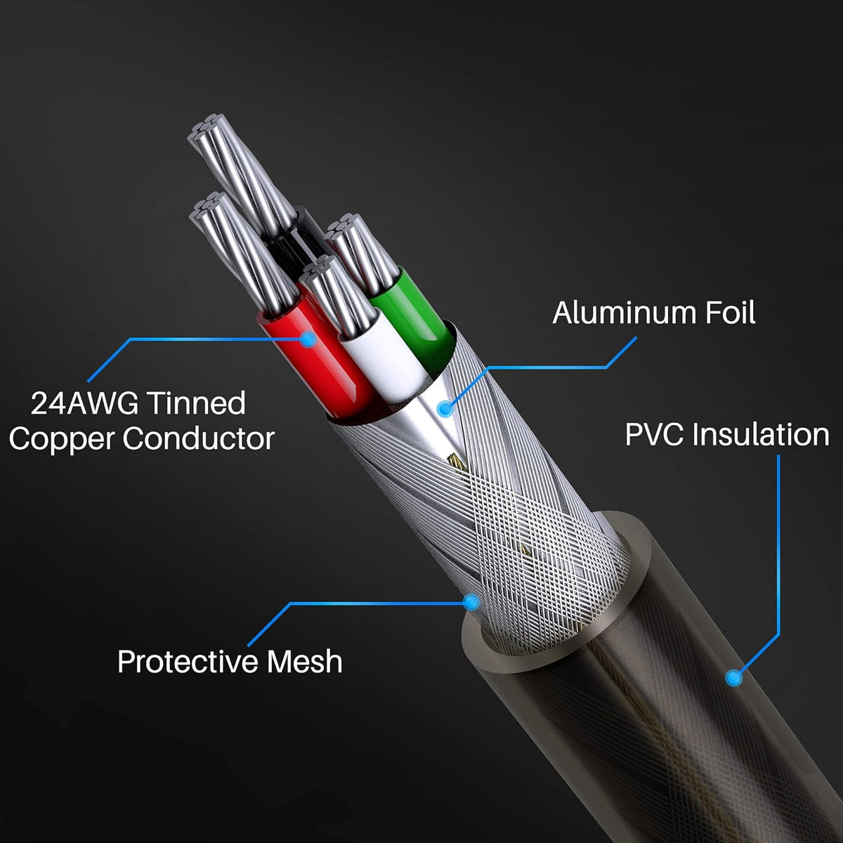 75 Feet USB 2.0 Active Repeater Extension Cable Type A Male to Female V42265