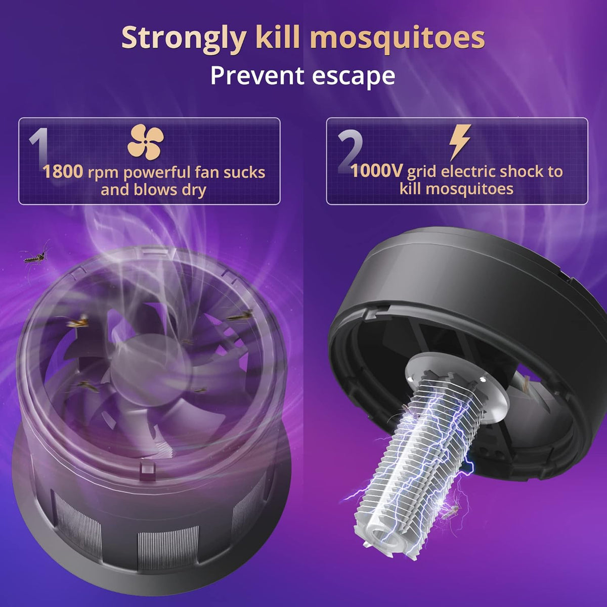Mosquito Trap Indoor, Insect Trap for Flies, Gnat & Moth, Bug Zapper with 1000V Grid, Suction Fan, Pack of 2 Z108