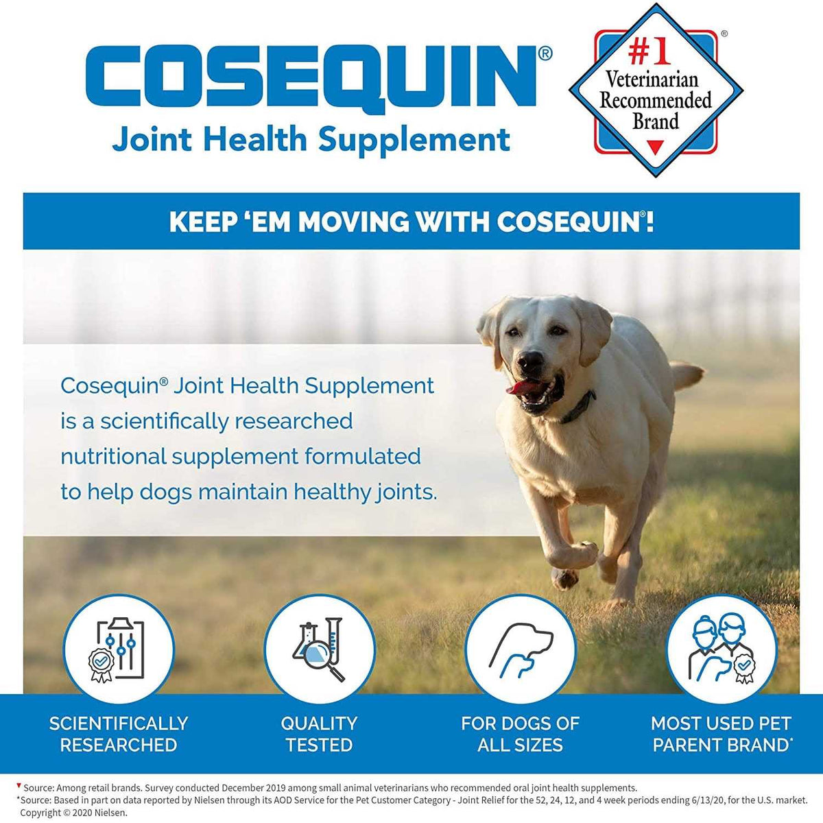 Chewable Tablets for Dogs K8996