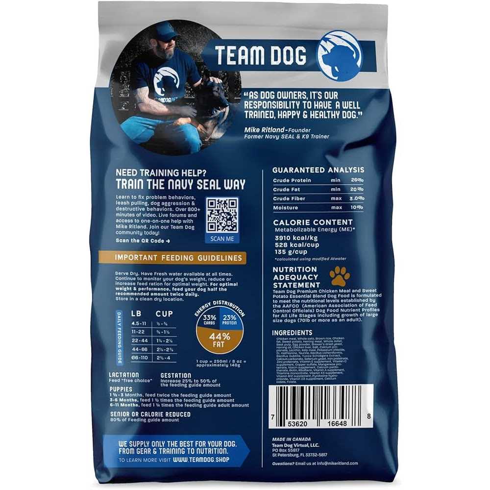 Essential Blend Premium Dog Food Q408