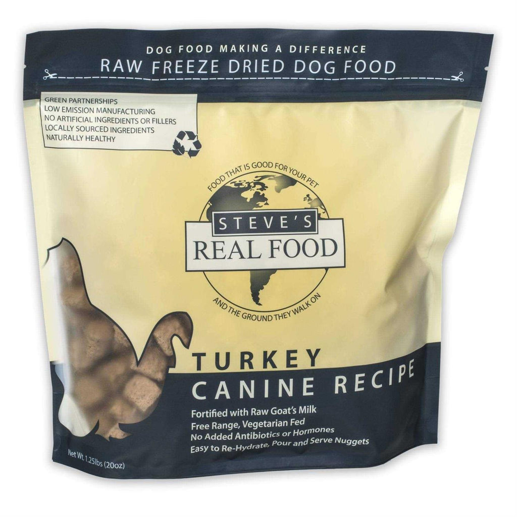 Freeze Dried Nuggets Q848569