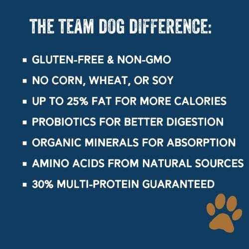 Essential Blend Premium Dog Food Q408