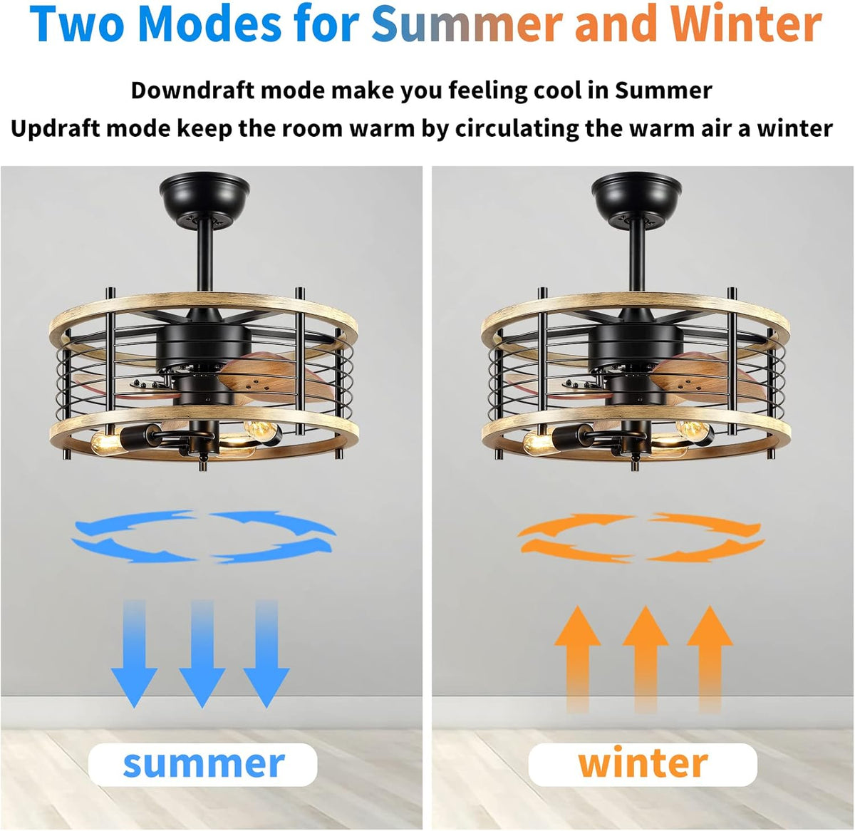 20'' Bladeless Ceiling Fan with Lights Remote Control D795