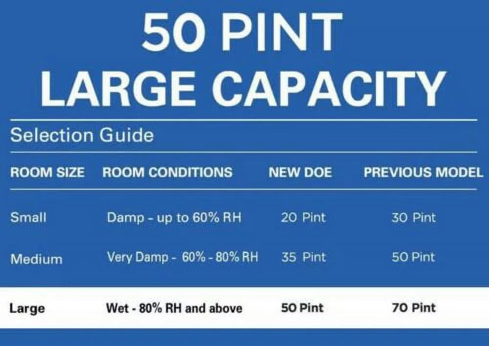 50-Pint Portable Dehumidifier A25481