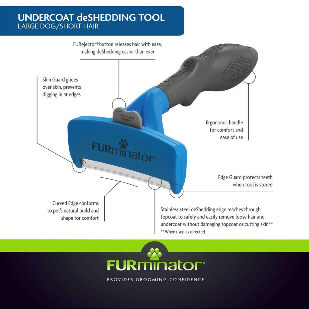 Deshedding Tool Short Hair for Dogs C581