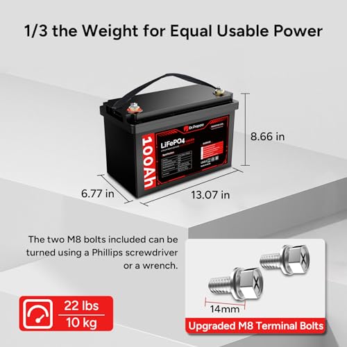 12V 20Ah LiFePO4 Lithium Battery N511