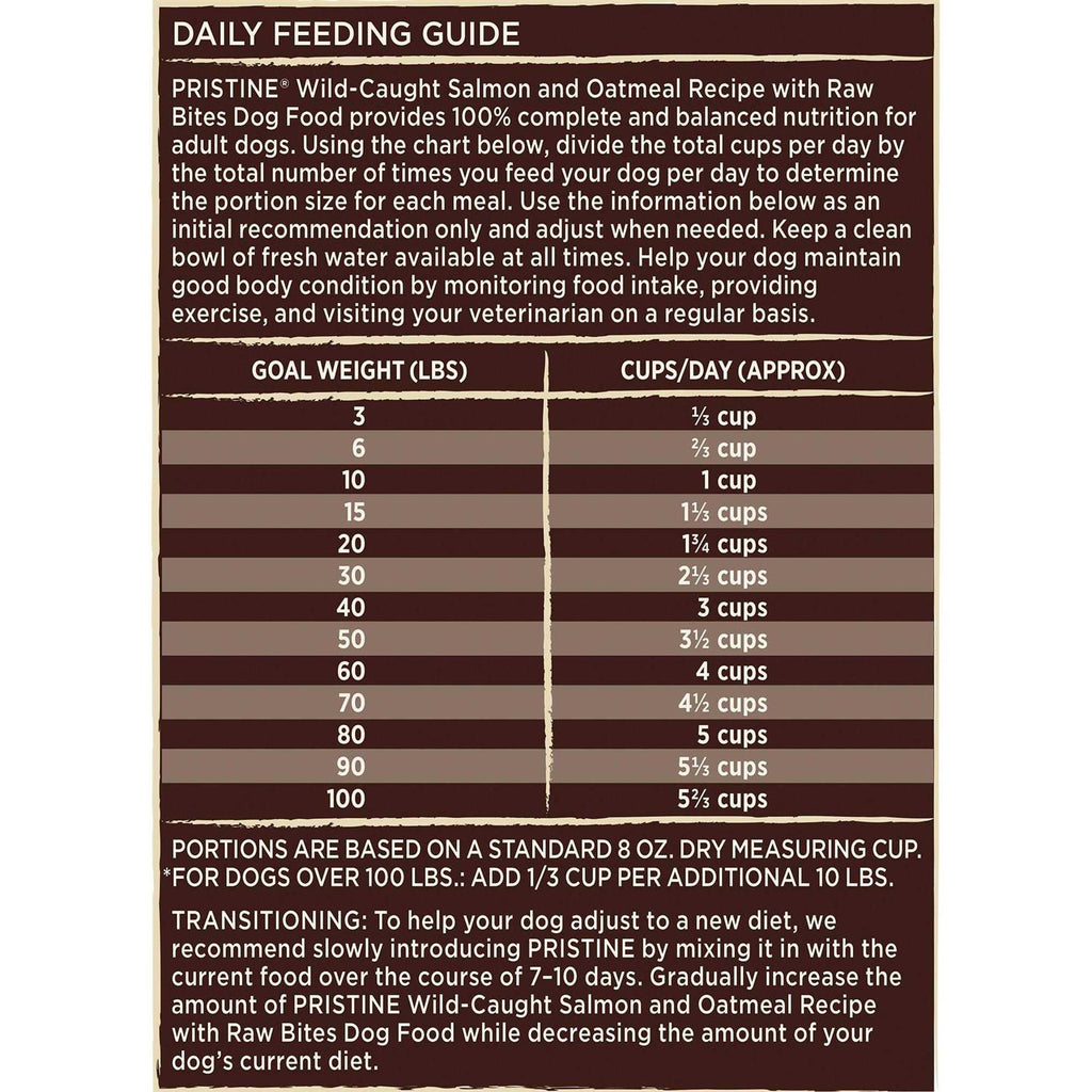 Wild Caught Salmon & Oatmeal Dog Food L890