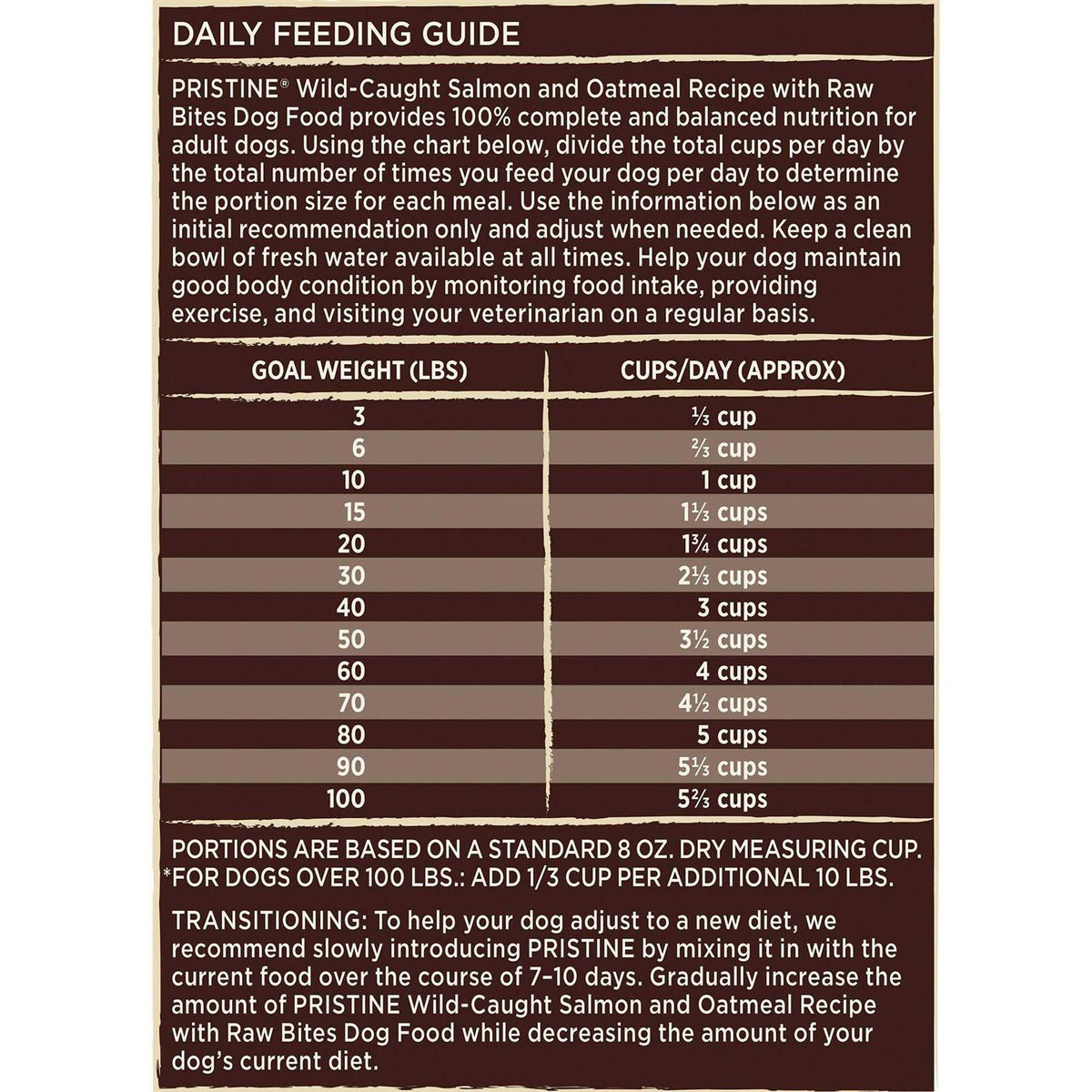 Wild Caught Salmon & Oatmeal Dog Food L890