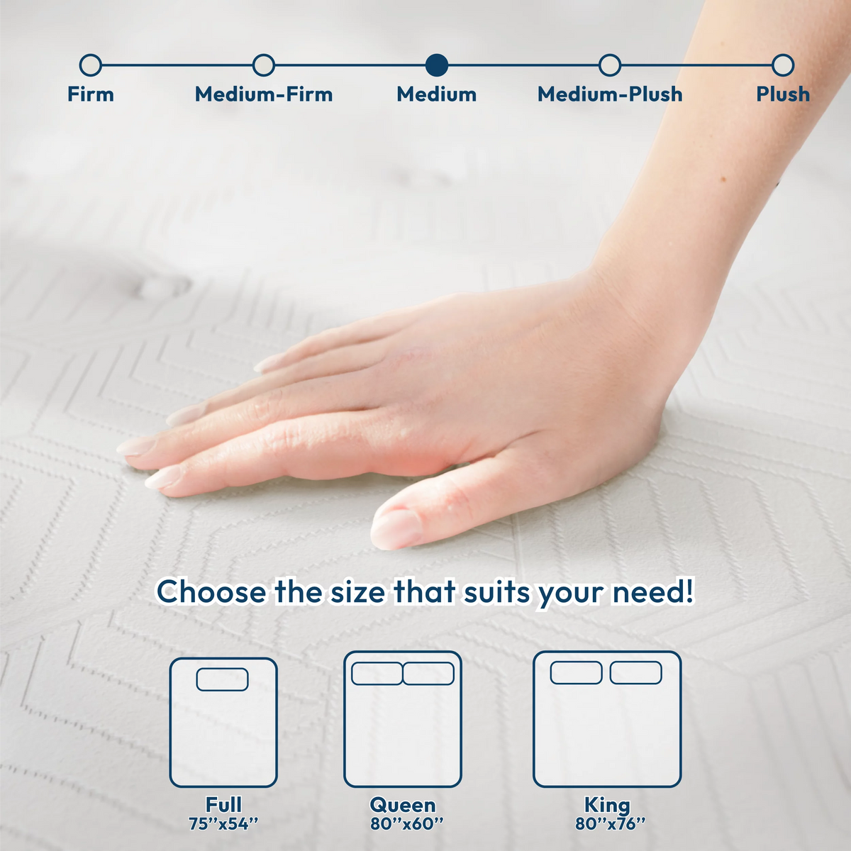 12 Full Hybrid Pocket Spring Comfort Foam Medium Mattress U322284