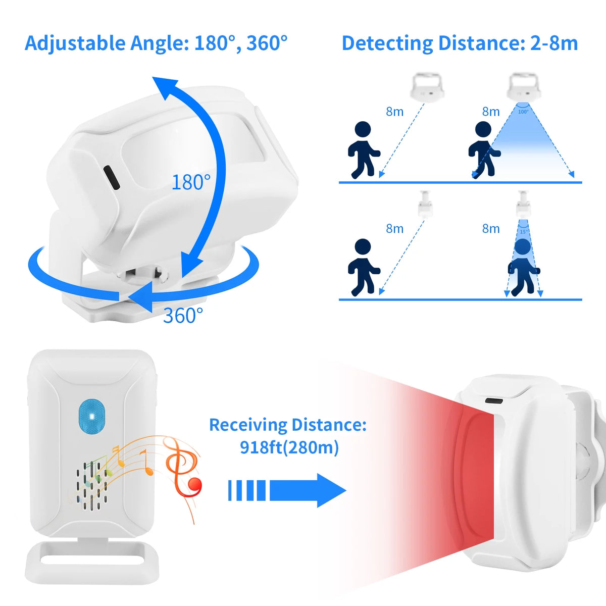 Motion Sensor Doorbell 1 Receiver 1 Motion Sensor M118