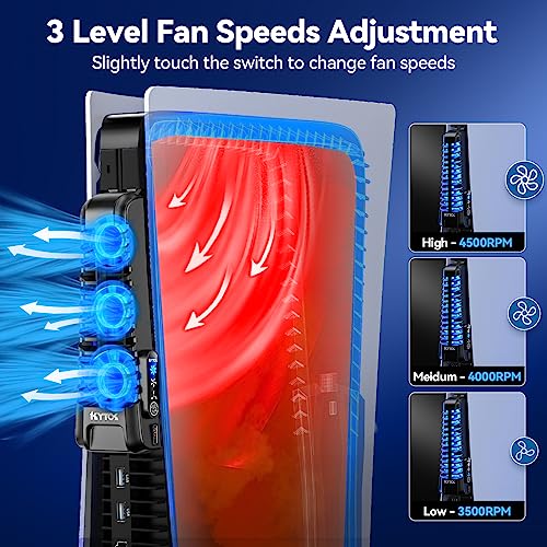 PS5 Cooling Fan with USB HUB Q20710