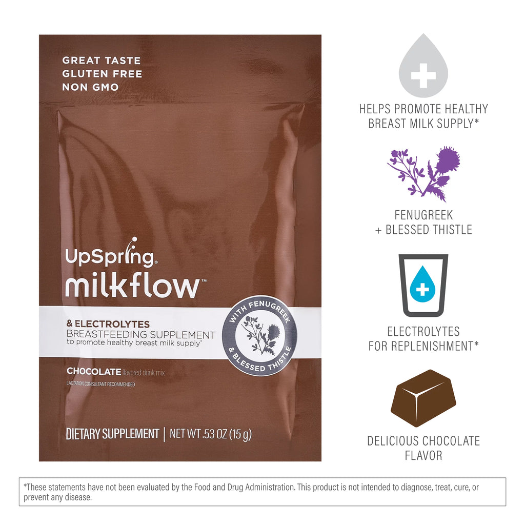 Chocolate Flavor Breastfeeding Supplement 16 Ct X395272