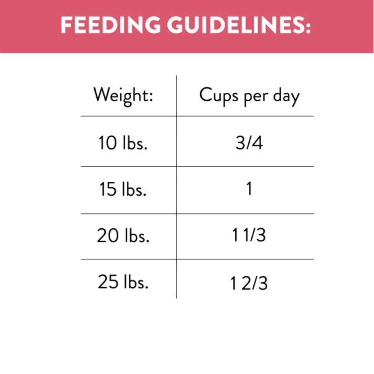 Adult Dry Dog Food B923