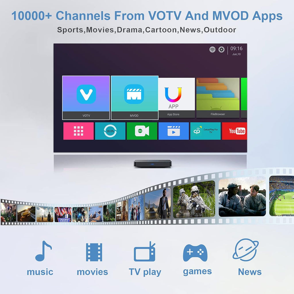 IPTV Box with Bluetooth Dual-Band WiFi Q213