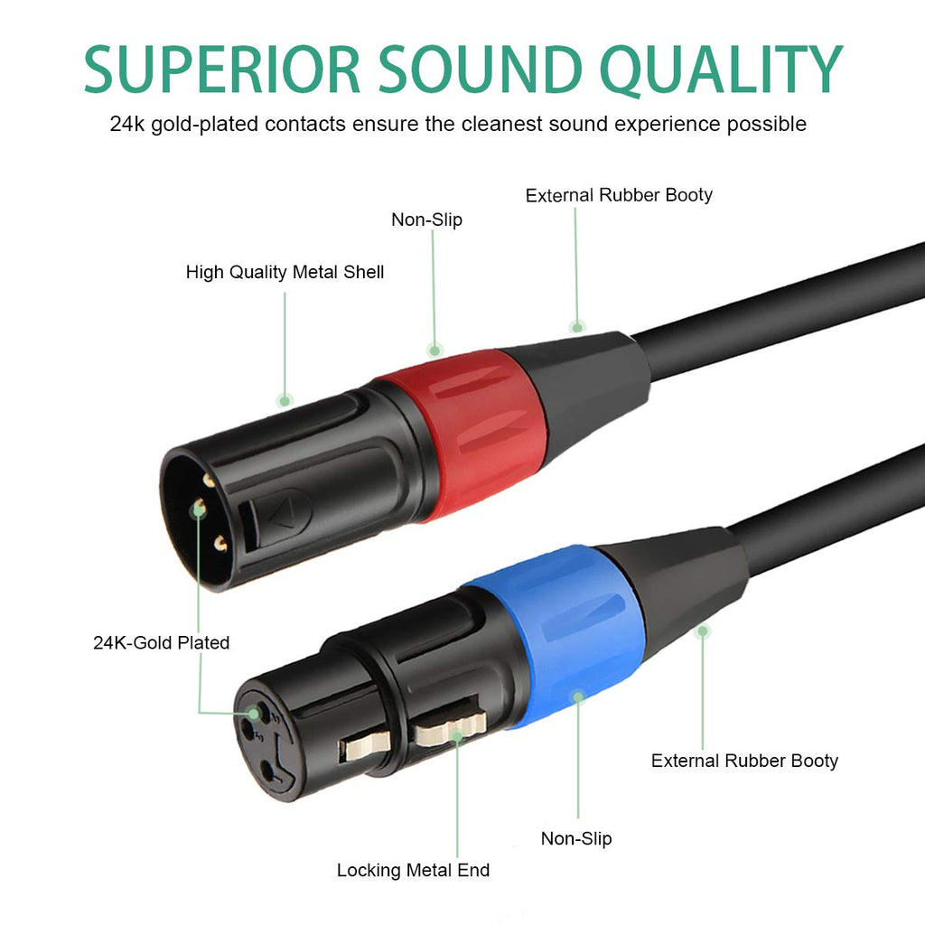 XLR Y-Cable 2 Female to 1 Male 1.6ft I763235