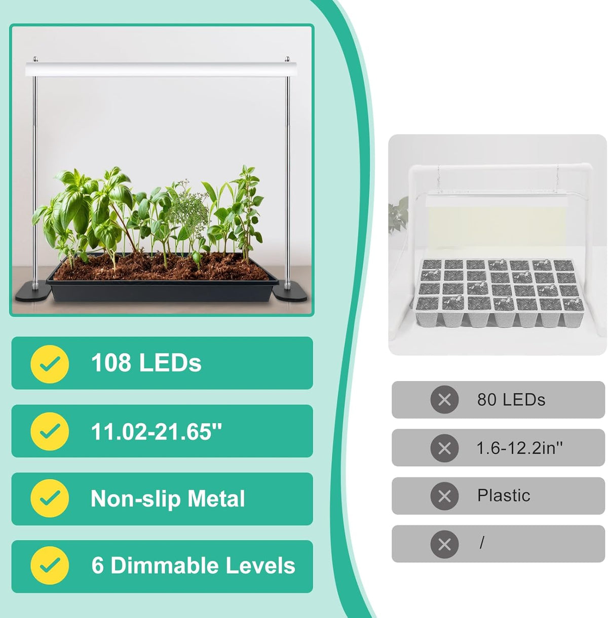 Grow Light Stand with Timer D3165