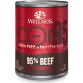 Grain Free Beef and Carrots Wet Canned Dog Food V760452