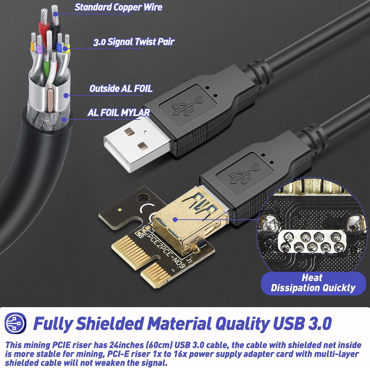 PCIE Riser Express Cable 1X to 16X 6 Pack U82469