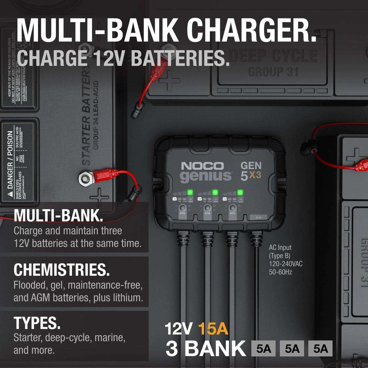 3-Bank 15A 12V Onboard Battery Charger E3354