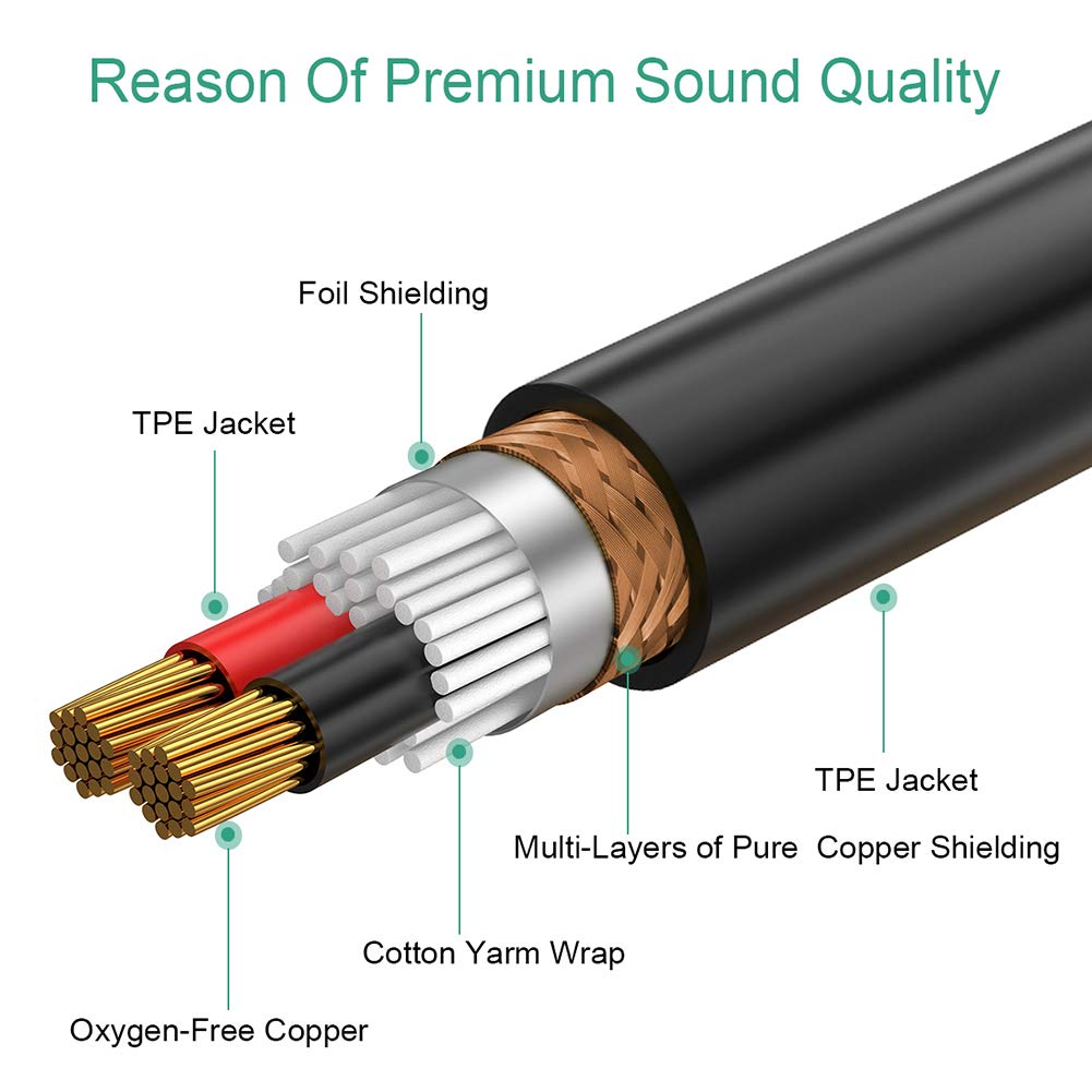 XLR Y-Cable 2 Female to 1 Male 1.6ft I763235