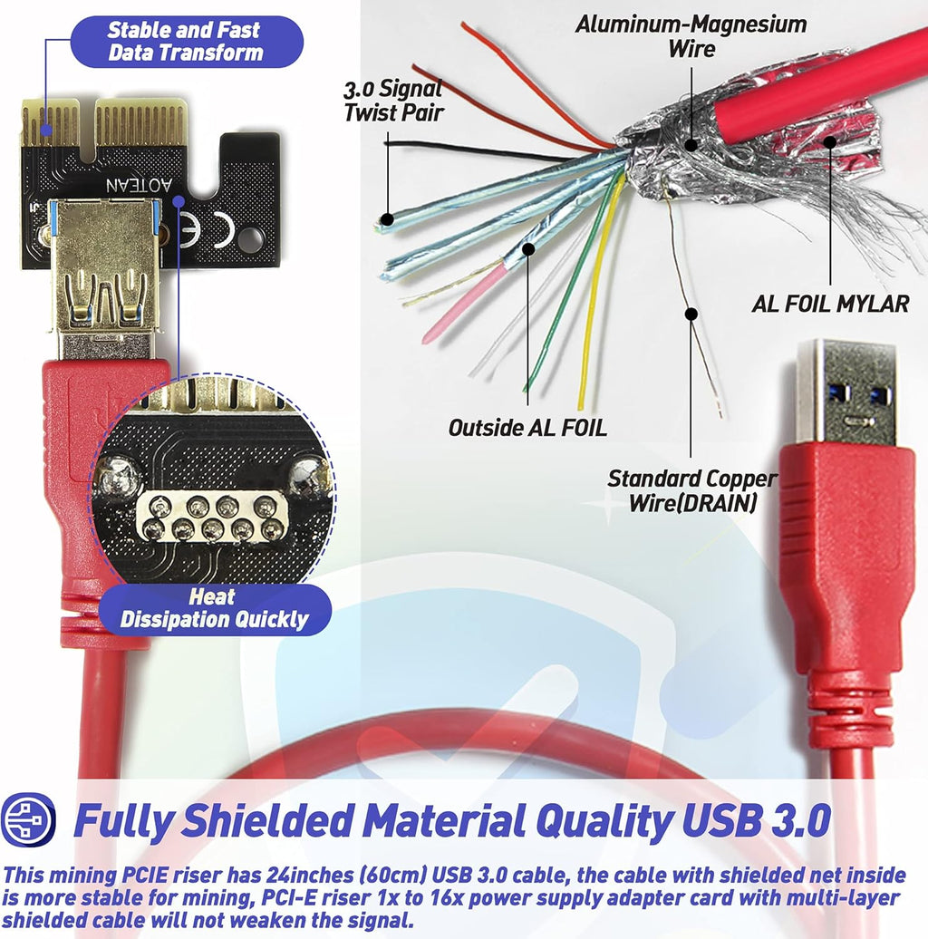 PCIE Riser Express Cable 1X to 16X 6 Pack U82469